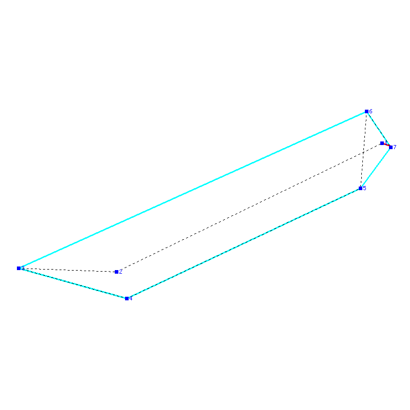 Flugauswertung